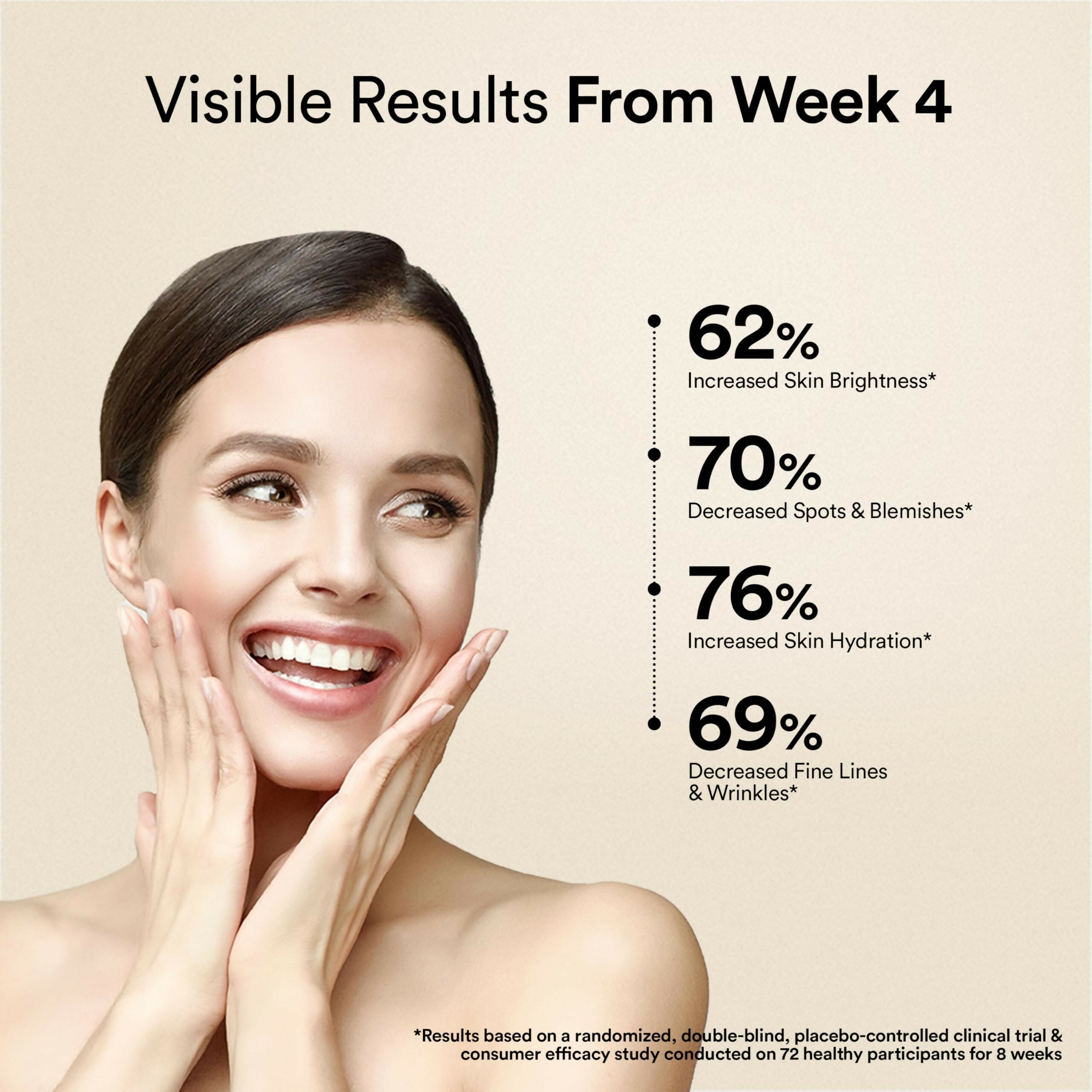 Wellbeing Nutrition Skin Fuel Pro+ - Valencia Orange Flavour, Reduced Pigmentation & Dark Spots, Brightens Skin Tone, Anti-aging - Limited Time Offer