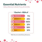 OZiva Women's Multivitamins Fizzy Drink Mix