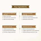 Glutone 1000 & Glutone Facewash Skin Brightening Combo