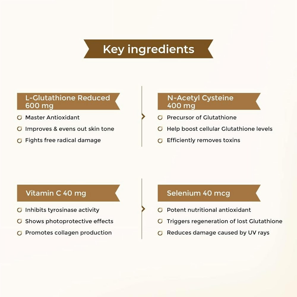 Glutone 1000 & Glutone Facewash Skin Brightening Combo