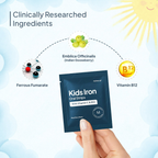 Miduty by Palak Notes Kids Iron Strips