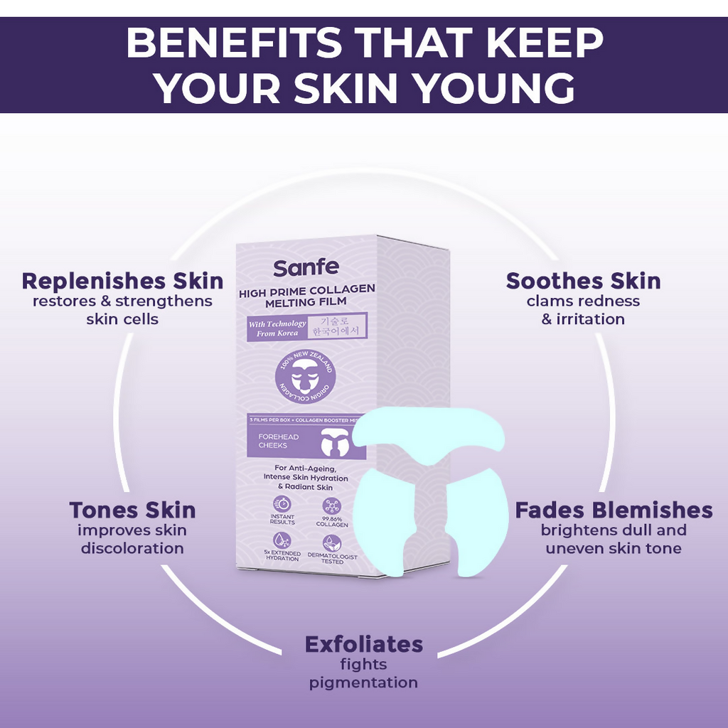 Sanfe High Prime Collagen Melting Film For 5X Hydrating Skin