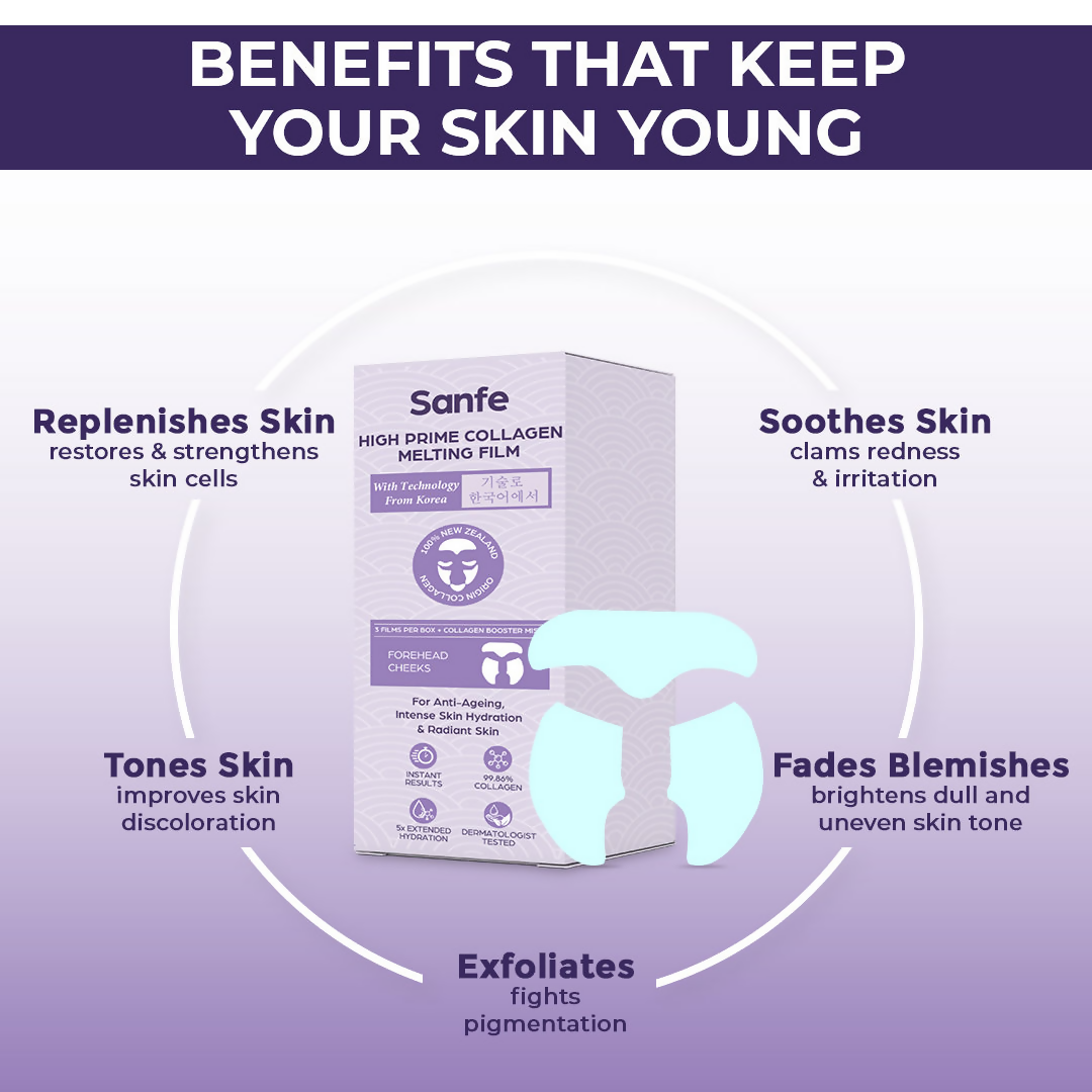 Sanfe High Prime Collagen Melting Film For 5X Hydrating Skin
