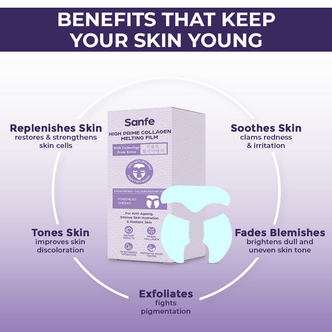 Sanfe High Prime Collagen Melting Film For 5X Hydrating Skin Main Image