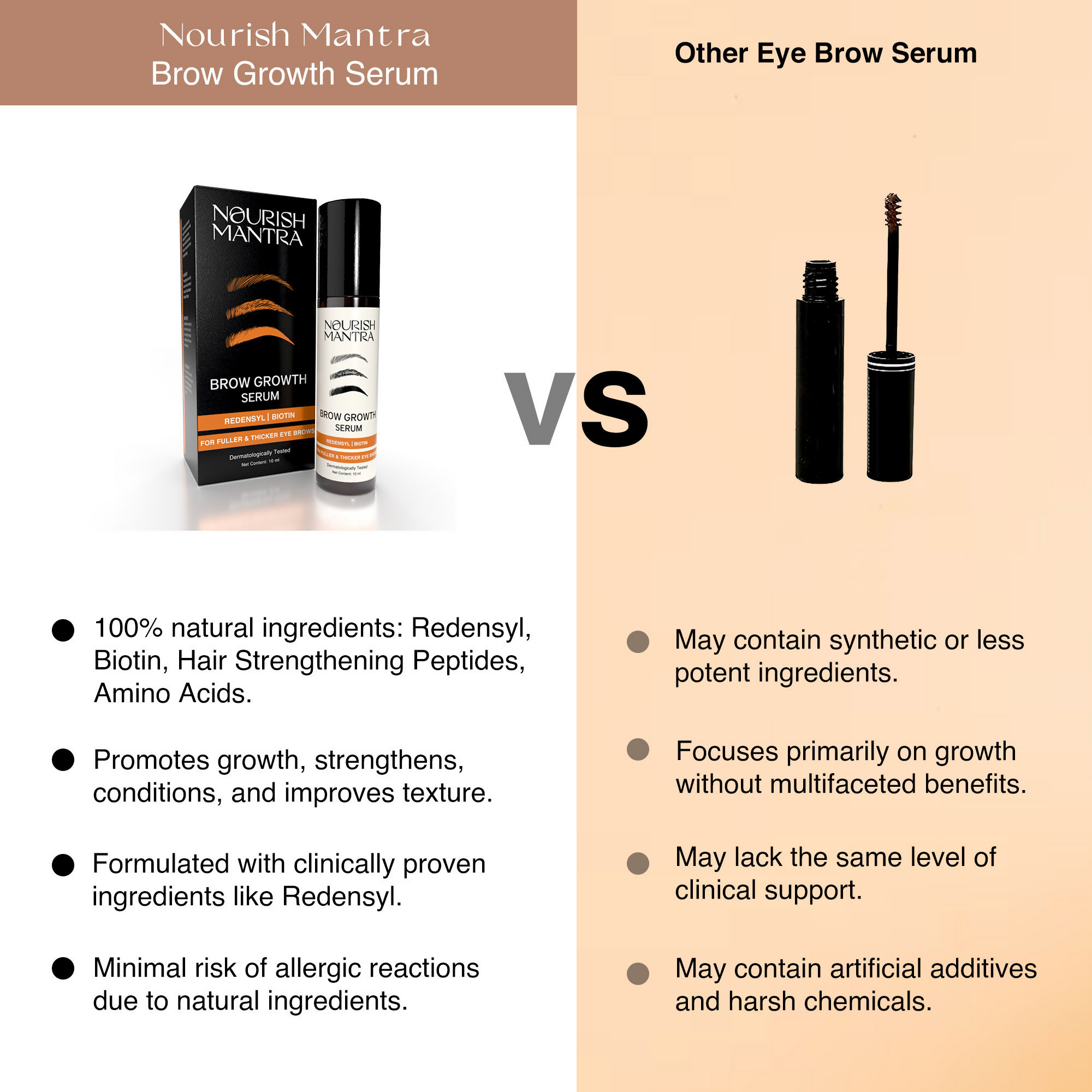 Nourish Mantra Eye Brow Growth Serum with Biotin & Peptides