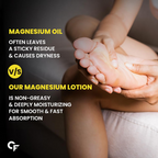 Carbamide Forte Magnesium Oil Lotion