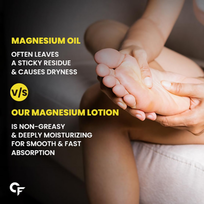 Carbamide Forte Magnesium Oil Lotion