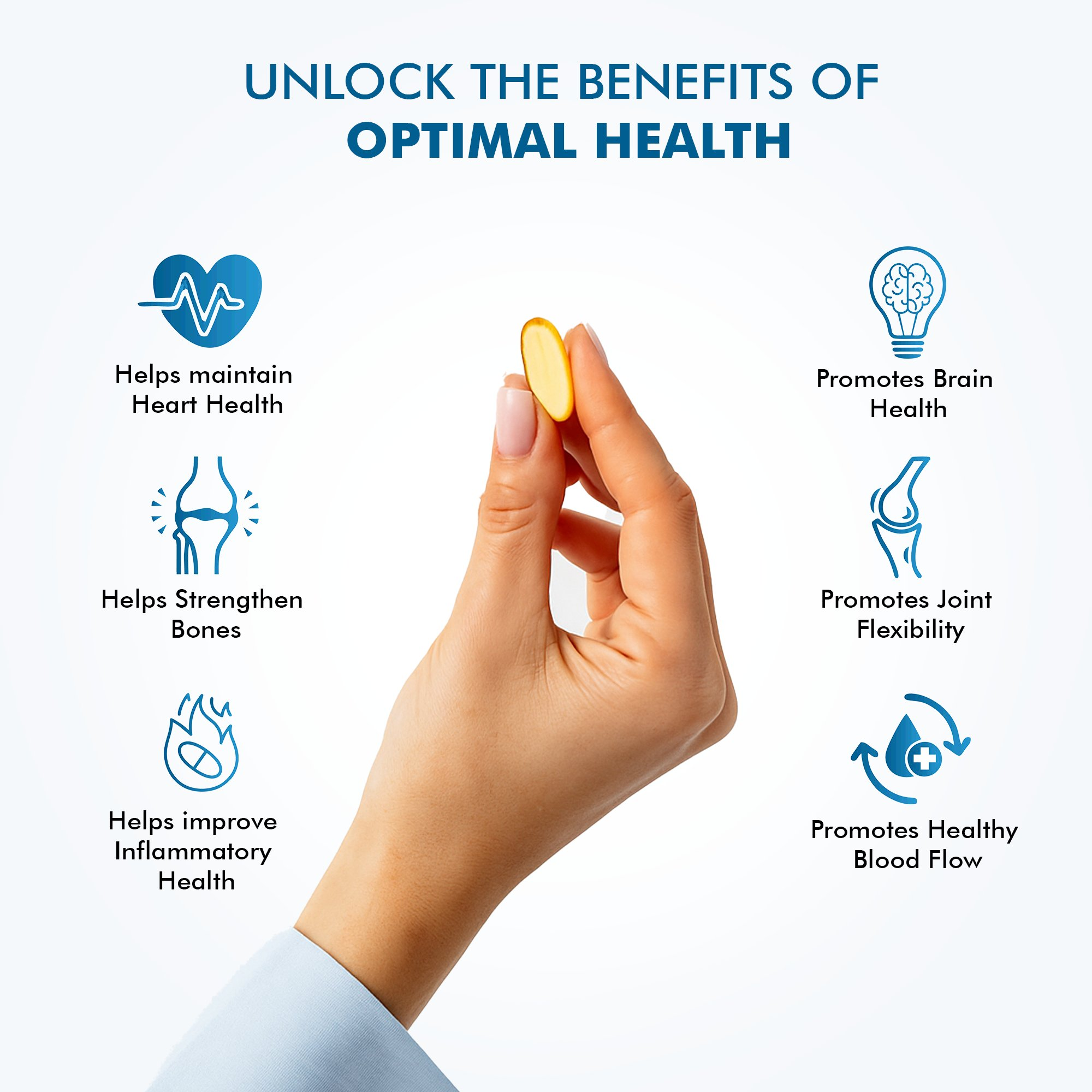 Dr. Morepen Omega-3 1250Mg Deep Sea Fish Oil Triple Strength Softgel Capsules