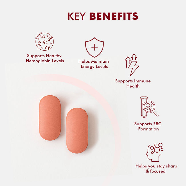 Dr. Morepen Iron & Zinc Tablets Main Image