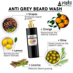 Rishi Natural Anti Grey Beard Wash Restore Natural Beard Color
