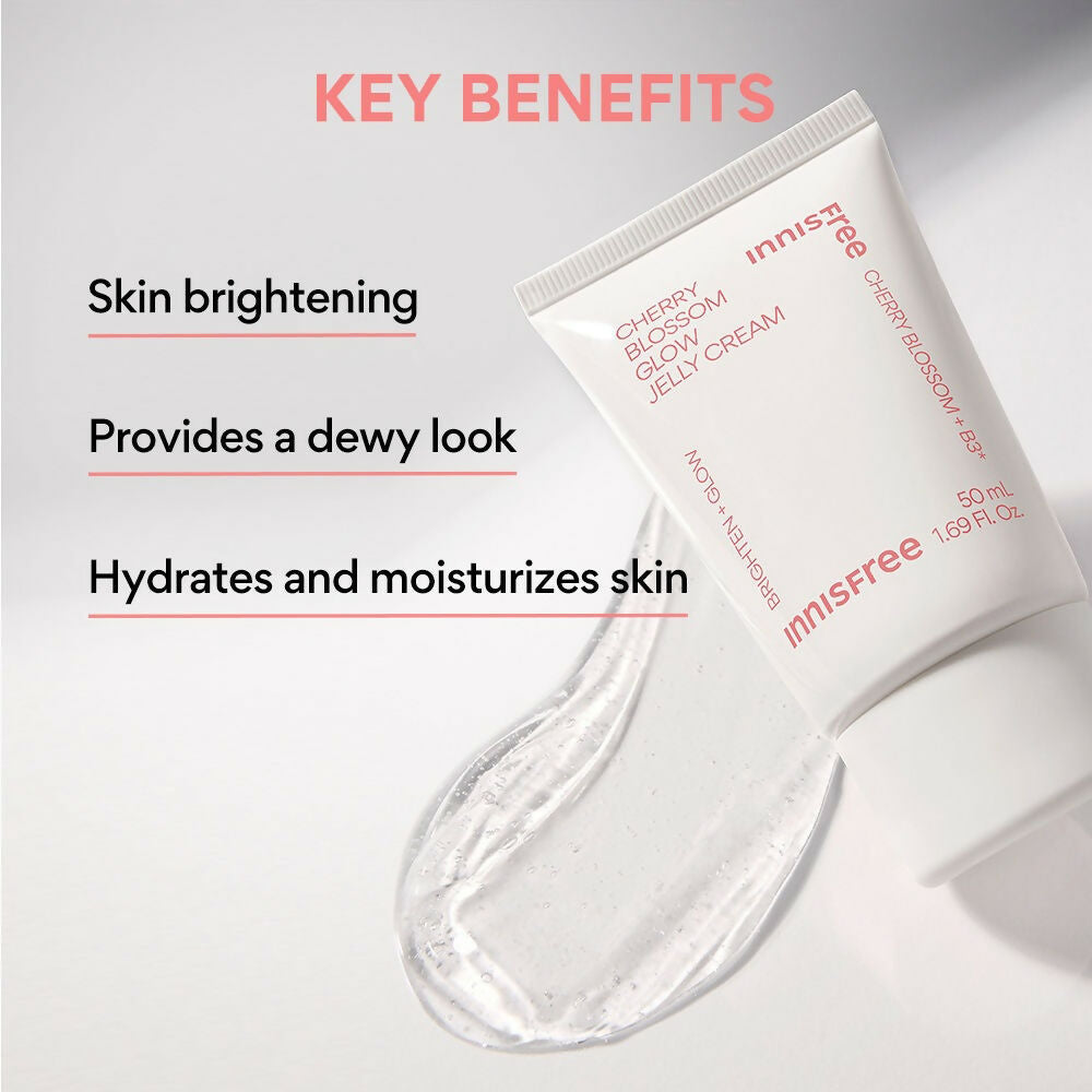 Innisfree CSMS Combo - Cleanser, Serum, Moisturizer & Sunscreen