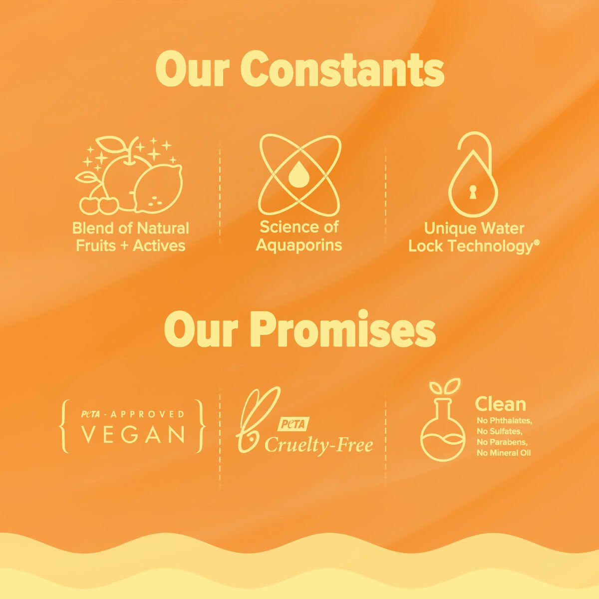 Aqualogica Glow+ Milk Fluid Moisturizer