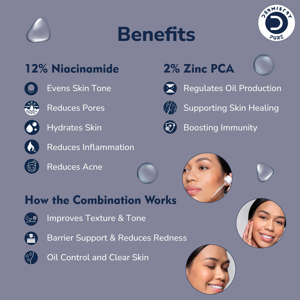 Dermistry 12% Niacinamide 2% Zinc Face Serum For Oil Blemish Control Minimize Pores & Even Skin Tone