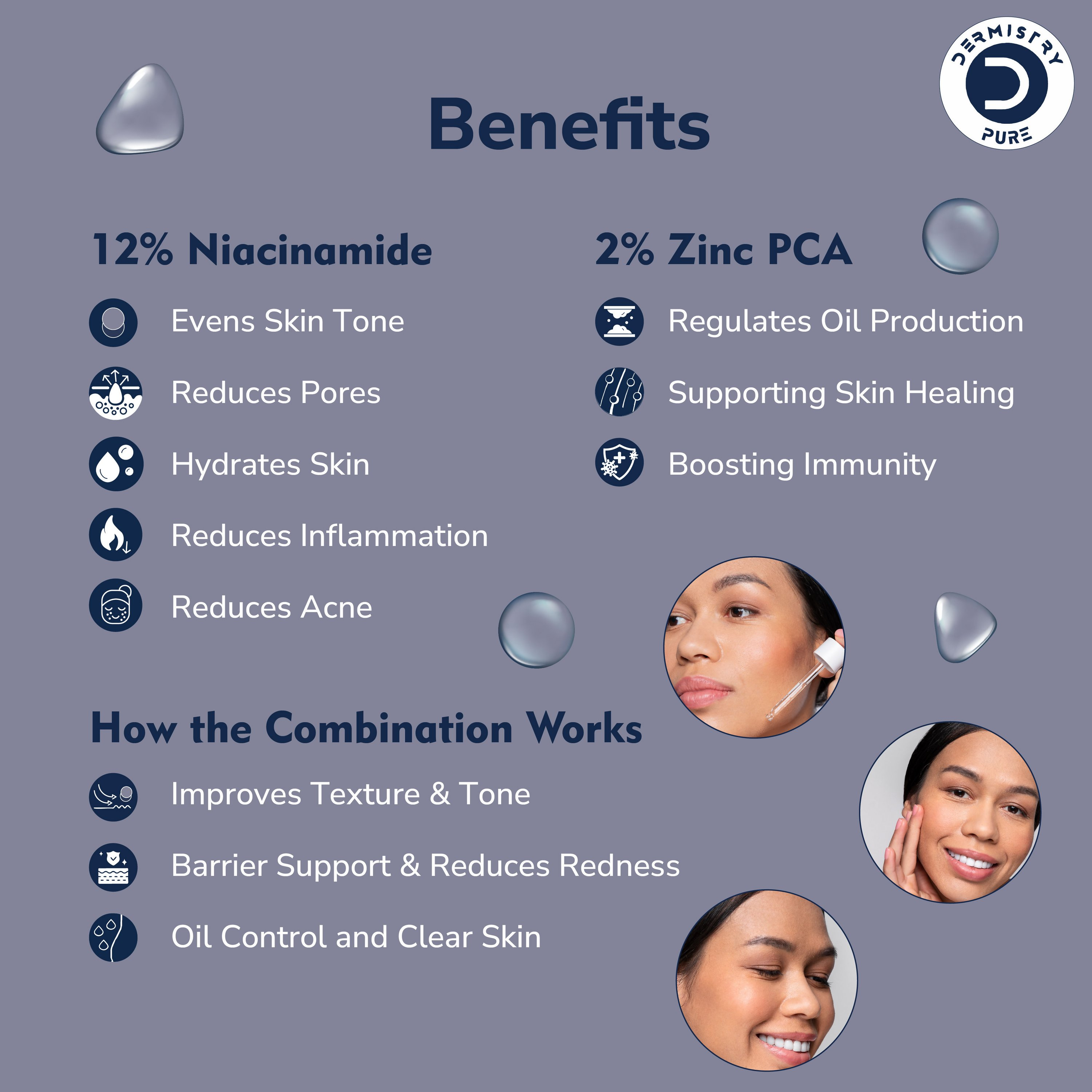 Dermistry 12% Niacinamide 2% Zinc Face Serum For Oil Blemish Control Minimize Pores & Even Skin Tone