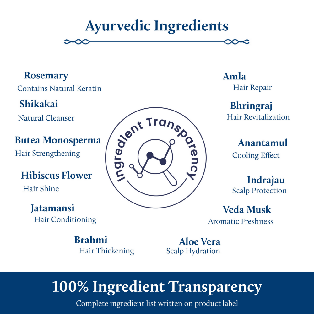 Blue Nectar Rosemary Hair Gel