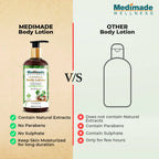 Medimade Wellness Moisturising Body Lotion With Coconut Milk
