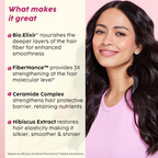 PLIX The Plant Fix Hibiscus Frizz Control Serum