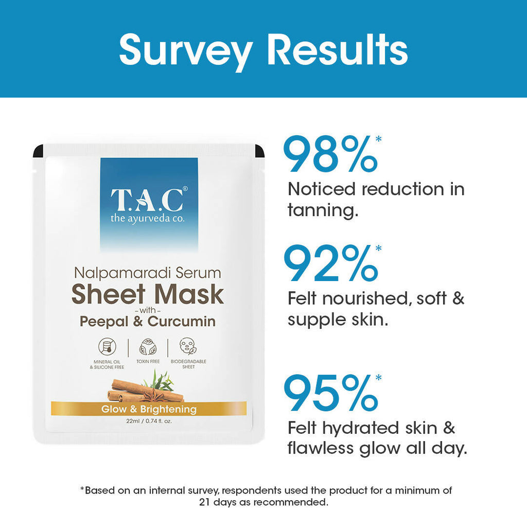 TAC - The Ayurveda Co. Nalpamaradi Serum Sheet Mask | with Aloe Vera & Sandalwood