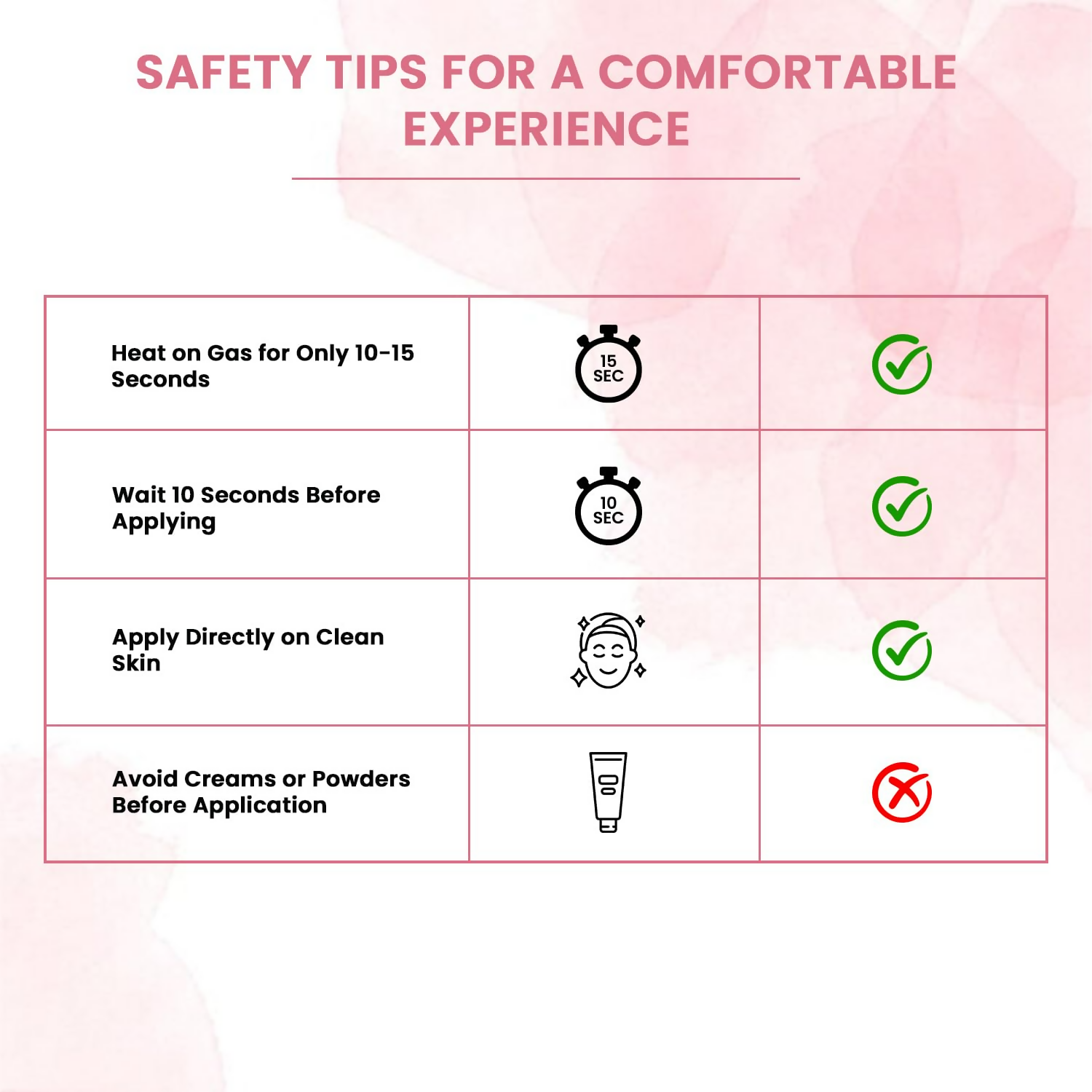 Urban Yog Brazilian Beans Face Wax