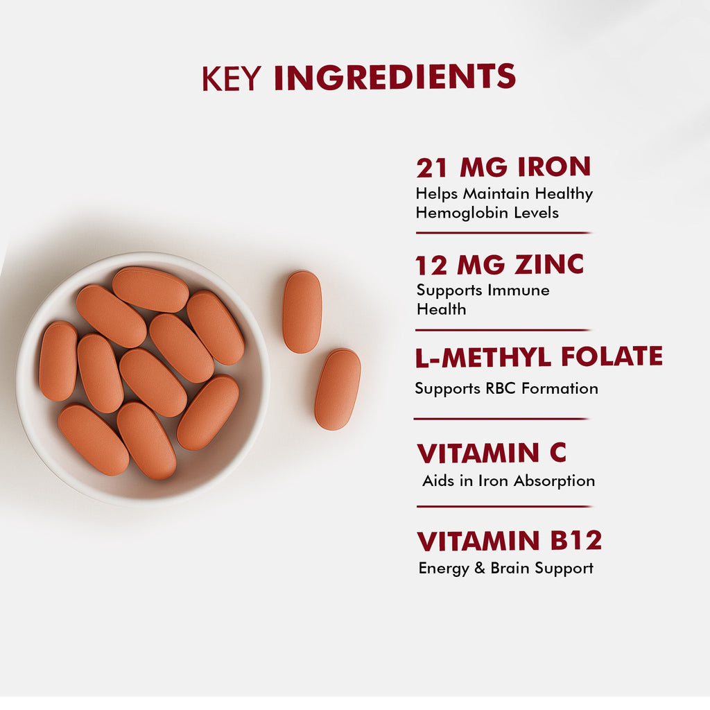 Dr. Morepen Iron & Zinc Tablets
