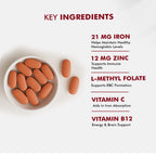 Dr. Morepen Iron & Zinc Tablets