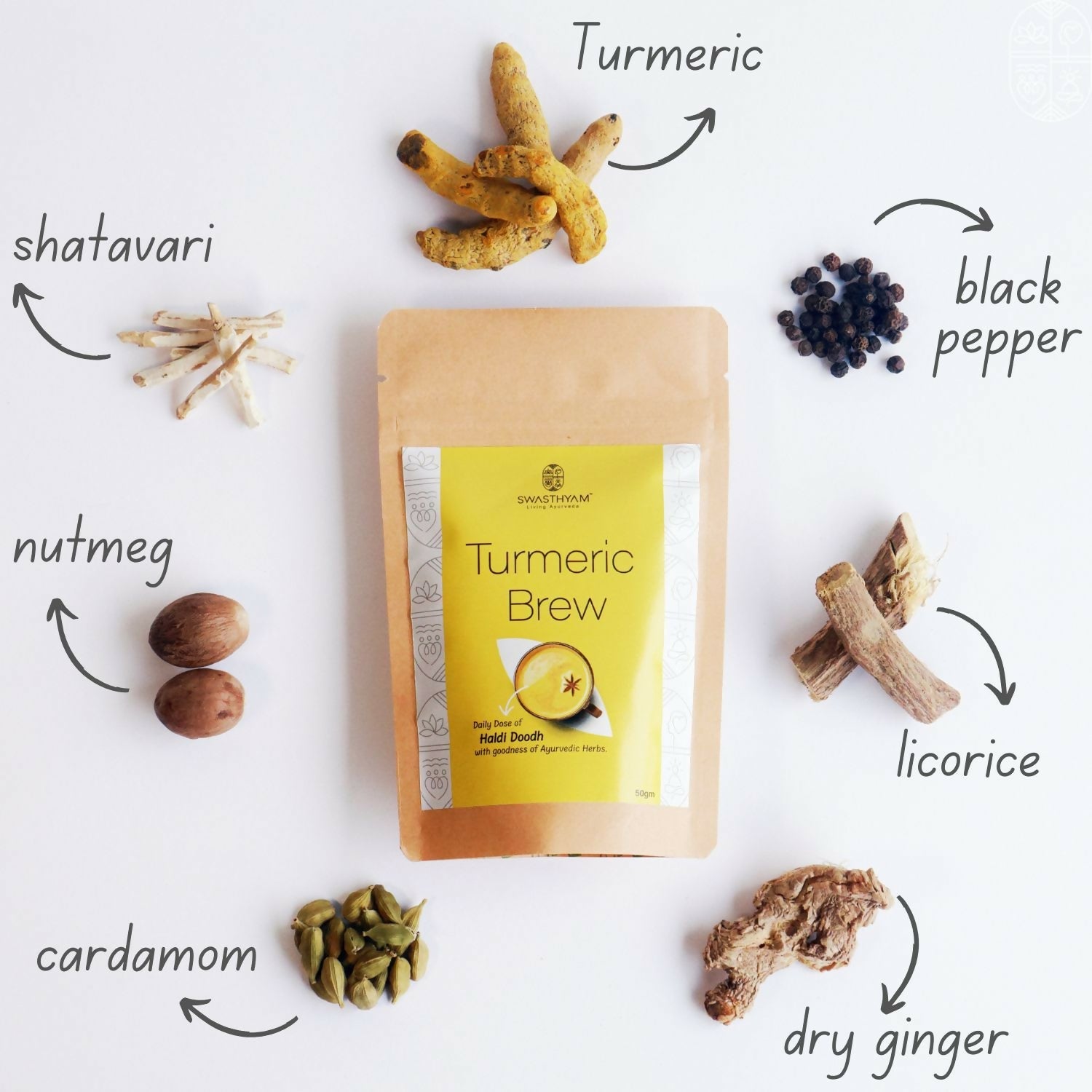 Swasthyam Turmeric Brew