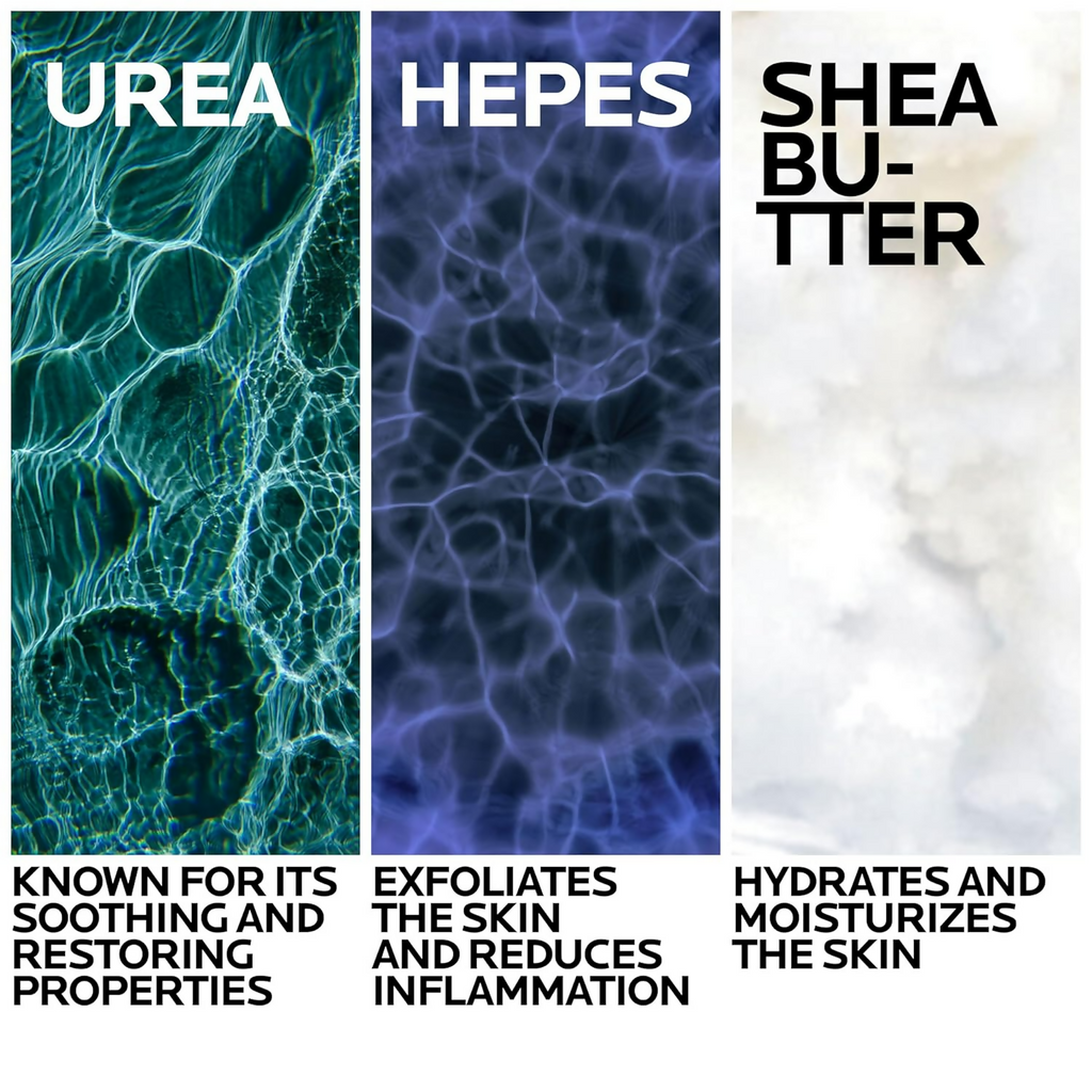 La Roche-Posay Lipikar Urea10% Roughness Smoothing Lotion