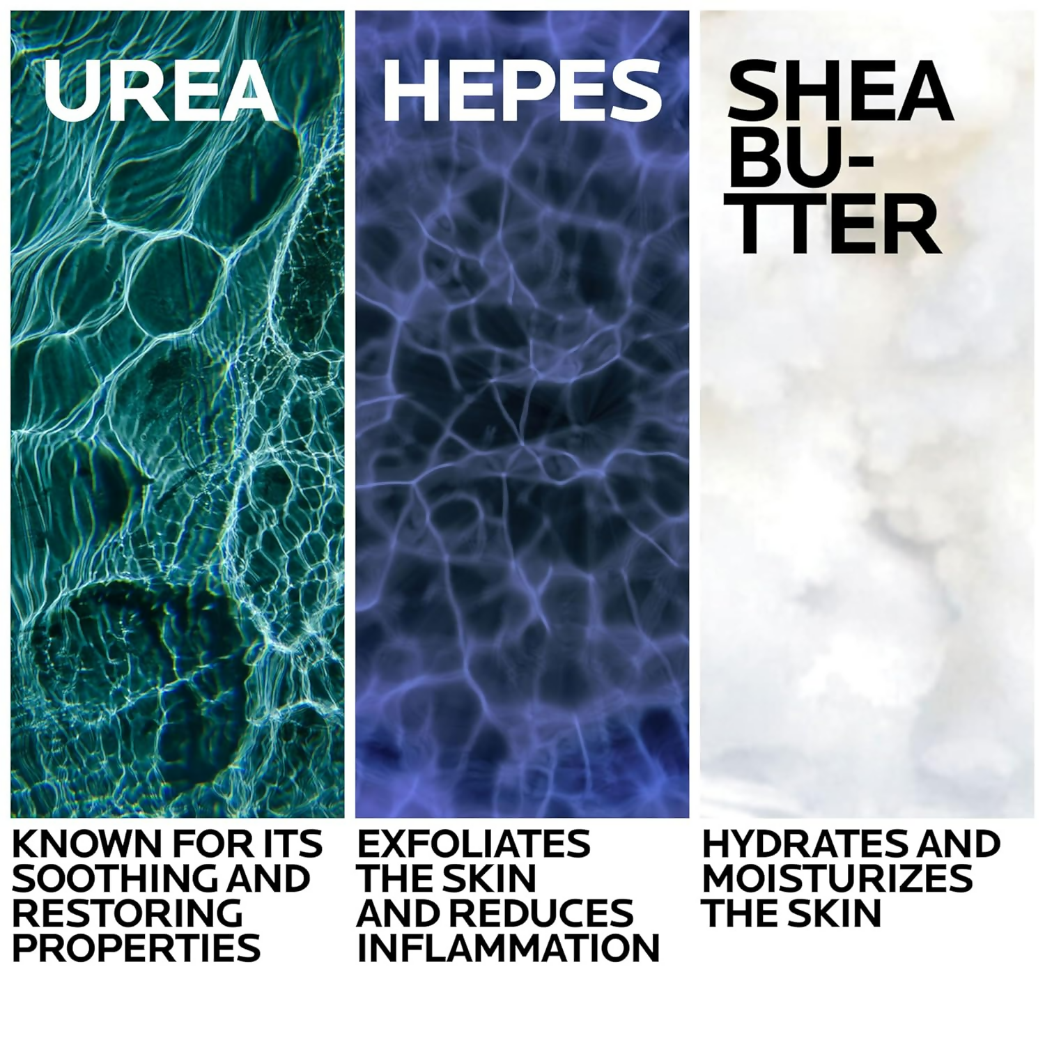 La Roche-Posay Lipikar Urea10% Roughness Smoothing Lotion