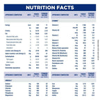 Similac Advance Follow-Up Formula Stage 4 Powder (18 to 24 months)