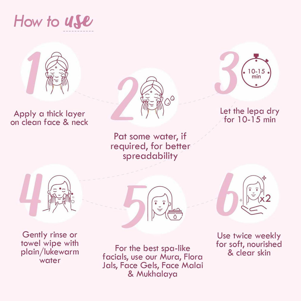 Nat Habit Fresh Gulab Khus Ksheer Lepa Face Mask For Pore Refining, Tightening