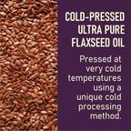 Carbamide Forte Flaxseed Omega 3 6 9 Oil for Eating Skin & Hair Growth