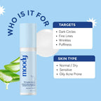 Moody 7D Hydro Burst Under Eye Roll On Serum