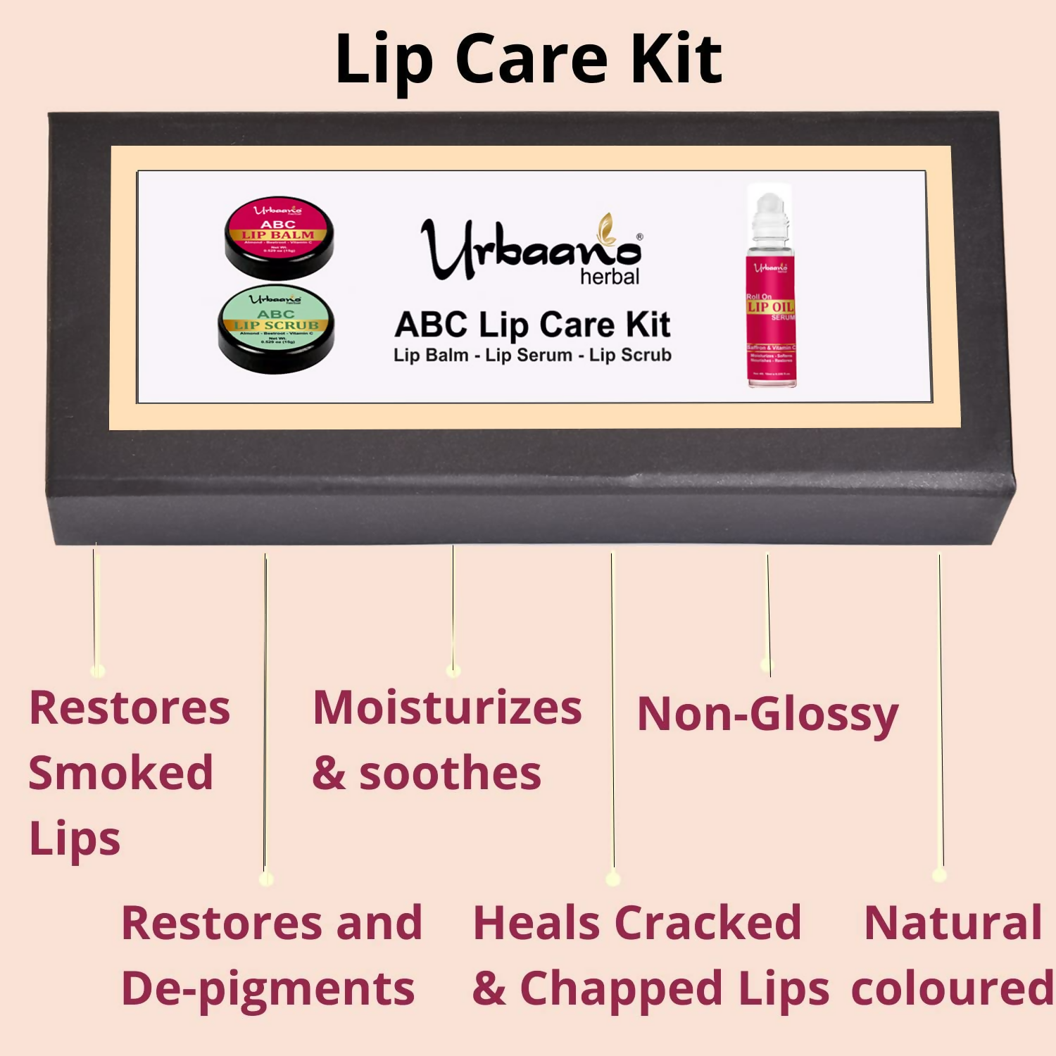 Urbaano Herbal Beetroot Lip Care Kit