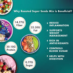 Sorich Organics Roasted Super Seed Mix