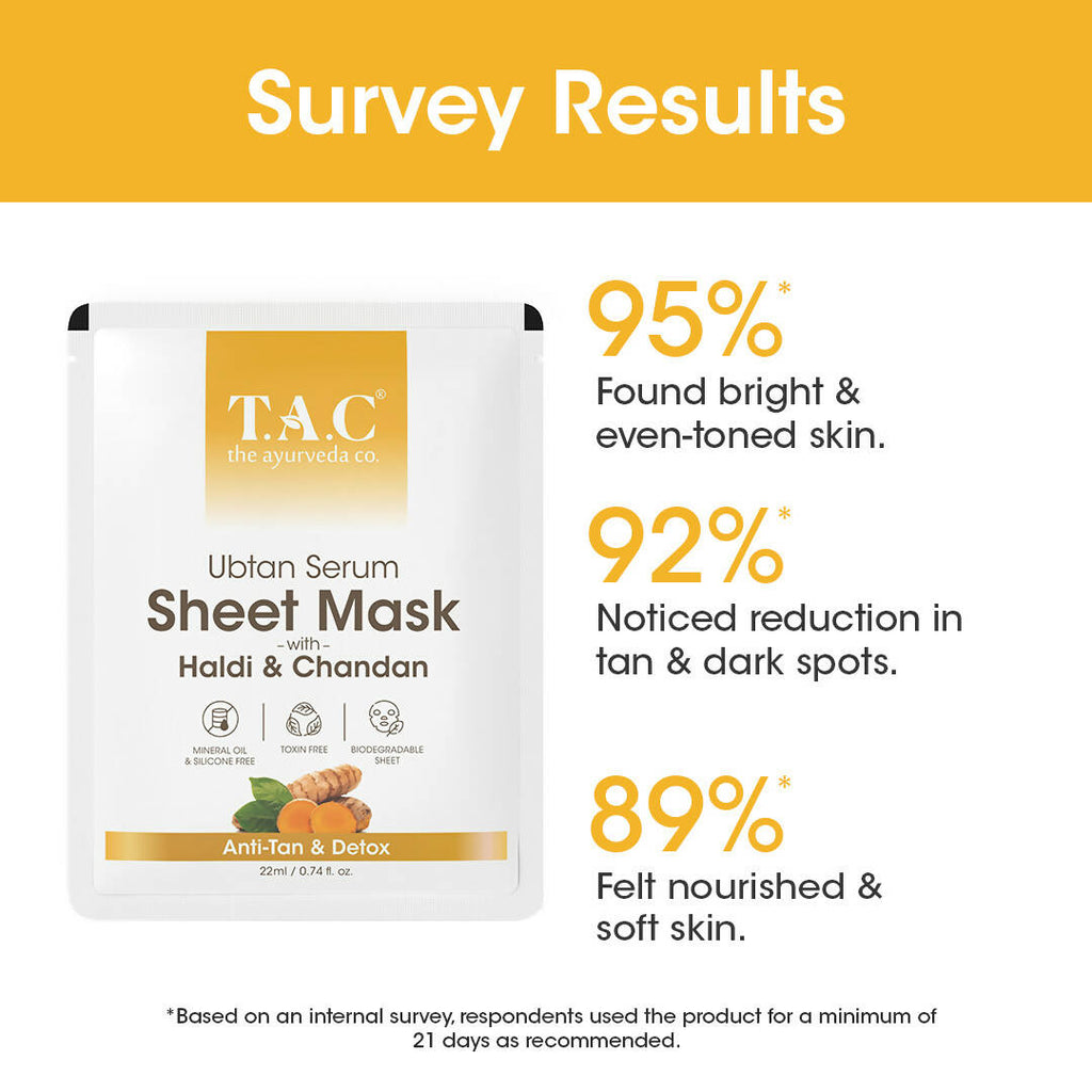 TAC - The Ayurveda Co. Ubtan Serum Sheet Mask | with Sandalwood, Saffron & Turmeric