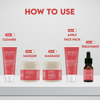 Jovees Alpha Arbutin & Niacinamide Anti Pigmentation & Blemishes Facial Kit