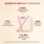 Dr. Morepen Fat Burner Tablets