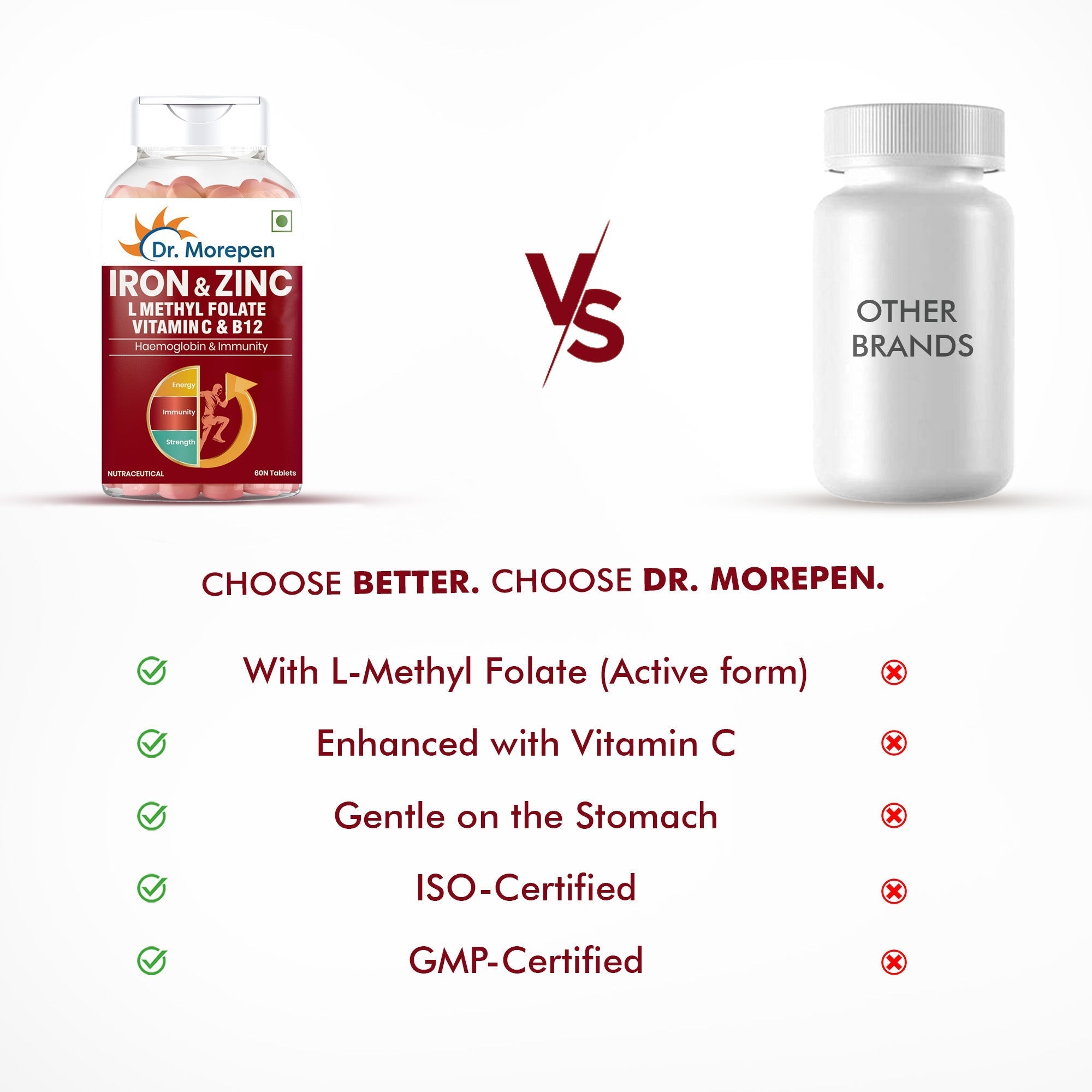 Dr. Morepen Iron & Zinc Tablets