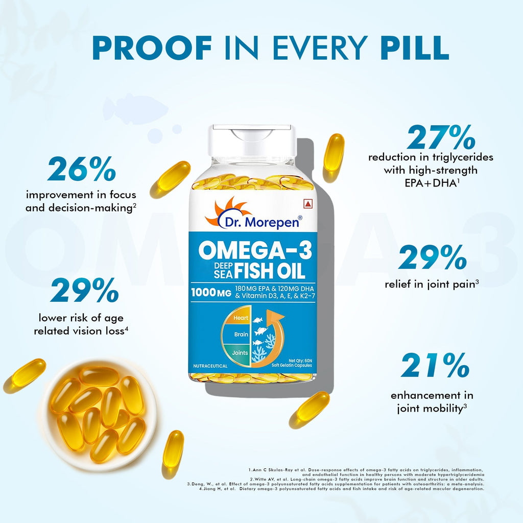Dr. Morepen Omega-3 1000Mg Deep Sea Fish Oil Softgel Capsules