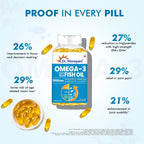 Dr. Morepen Omega-3 1000Mg Deep Sea Fish Oil Softgel Capsules