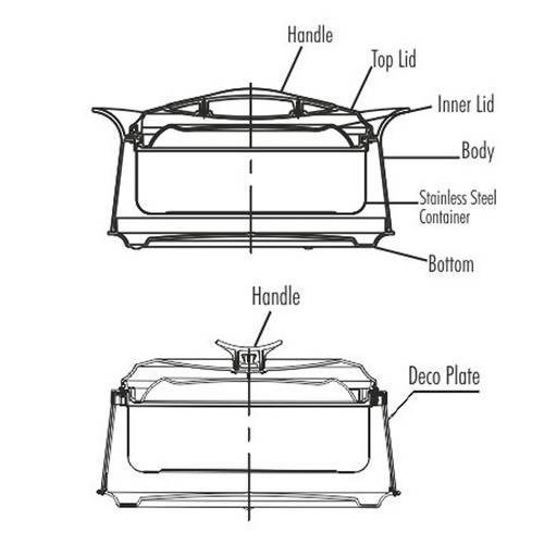 Milton New Imperial 1000 Casserole For Roti/Chapati - Purple Color