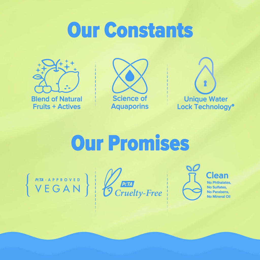 Aqualogica 5 Barrier+ Milk Fluid Moisturizer