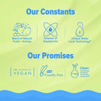 Aqualogica 5 Barrier+ Milk Fluid Moisturizer