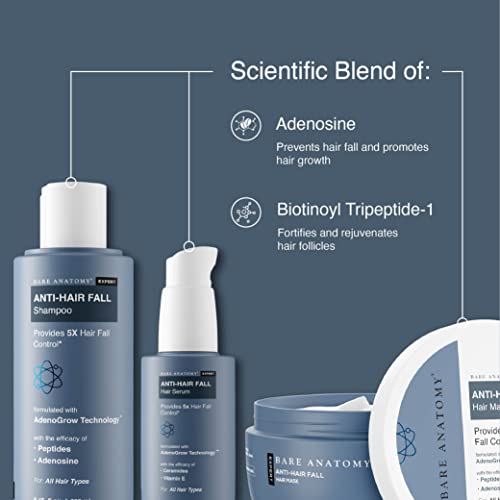 Bare Anatomy Expert Damage Repair Hair Serum, Mask & Shampoo Combo