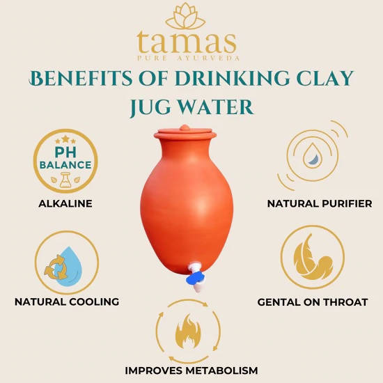 Tamas Handmade & Eco-Friendly Earthen Pot With Clay Lid & Tap