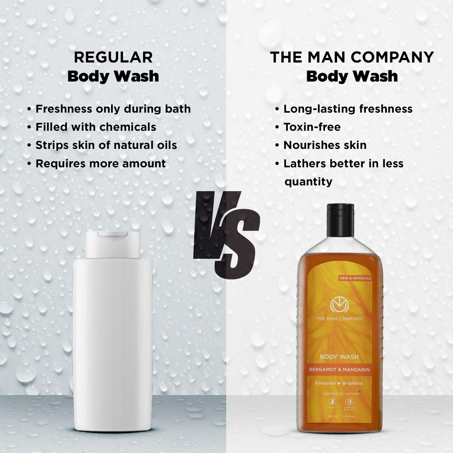 The Man Company Perfumed Body Wash- Bergamot & Mandarin Glowing & Bright Skin With Turmeric & Orange Peel Extract