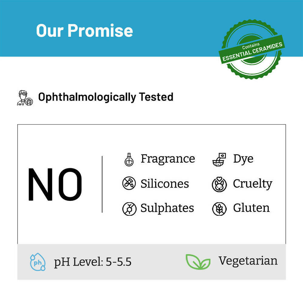 Chemist At Play Hydrating & Anti-Aging Under Eye Cream For Dark Circles Removal & Wrinkles