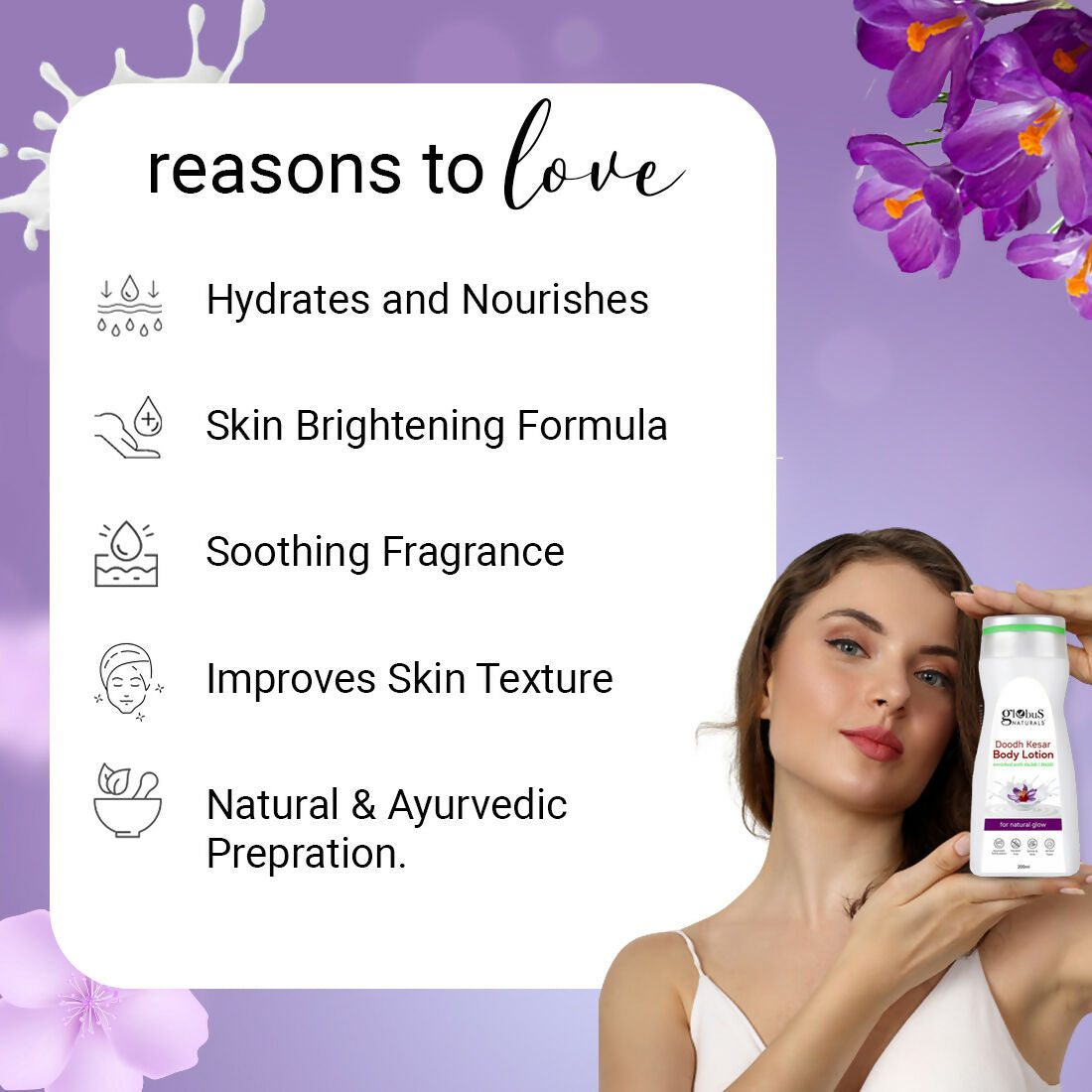 Globus Naturals Doodh Kesar Body Lotion