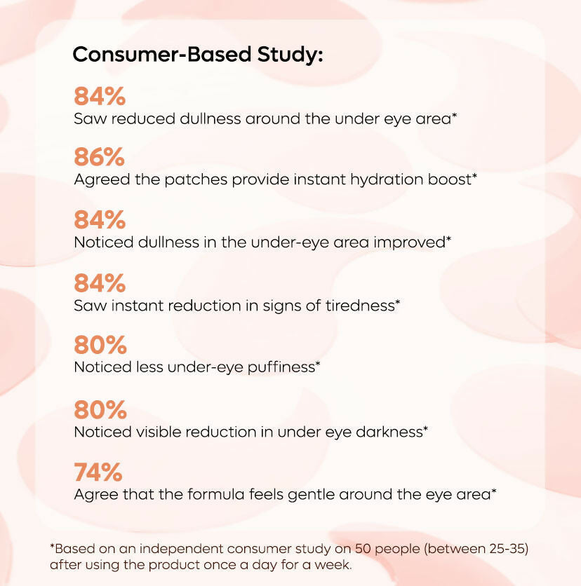 mCaffeine 4% Niacinamide Hydrogel Under Eye Patches with Kombucha Tea - Pigmentation & Brightening