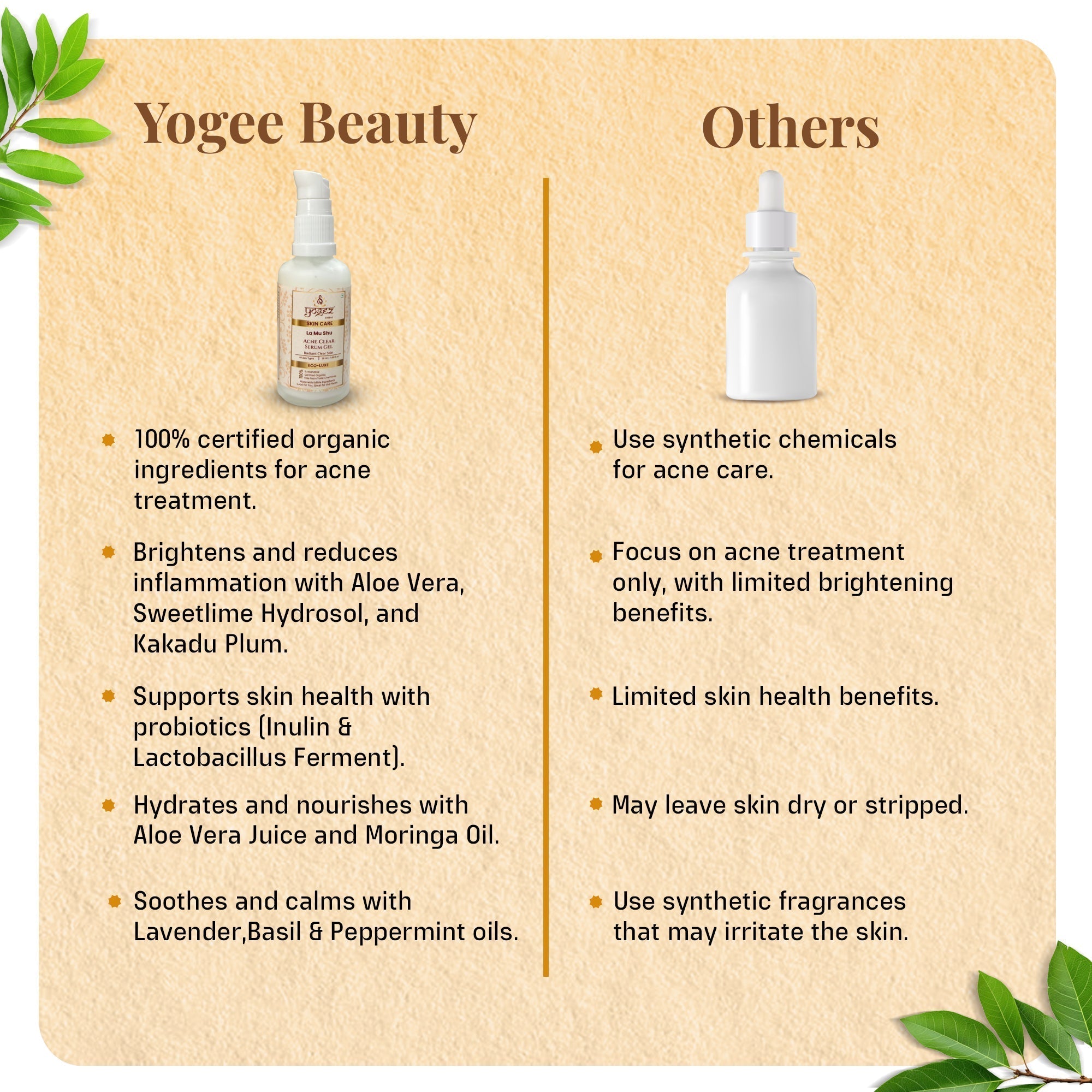 Yogez La Mu Shu Acne Clear Serum Gel